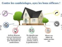 LUTTE CONTRE LES CAMBRIOLAGES